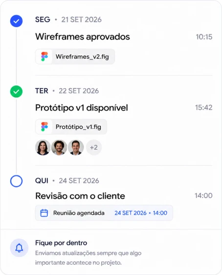 Mantemos você por dentro